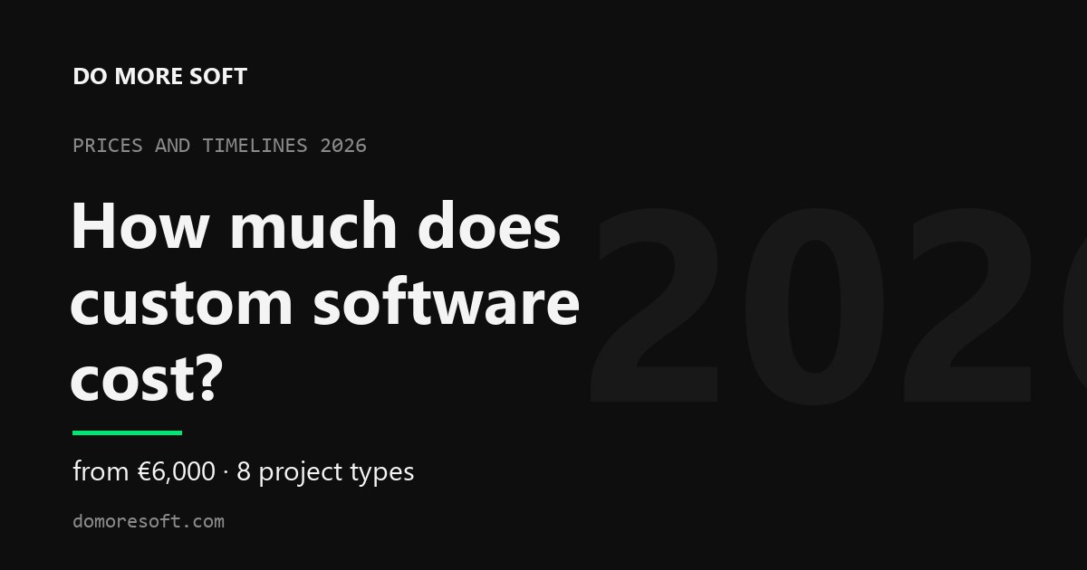 How much does custom software cost in 2026? Prices and timelines